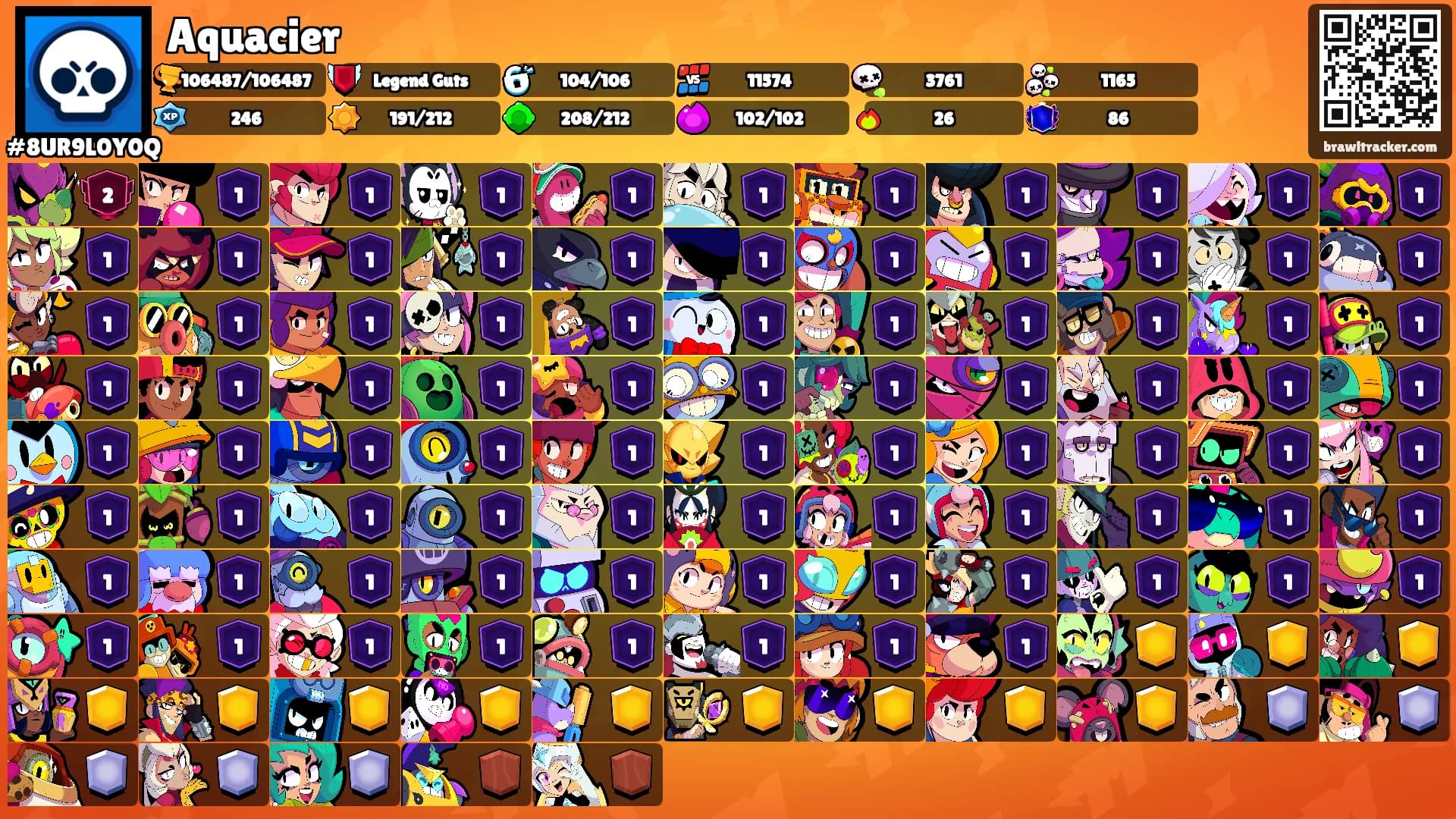 Aquacier's Ranks