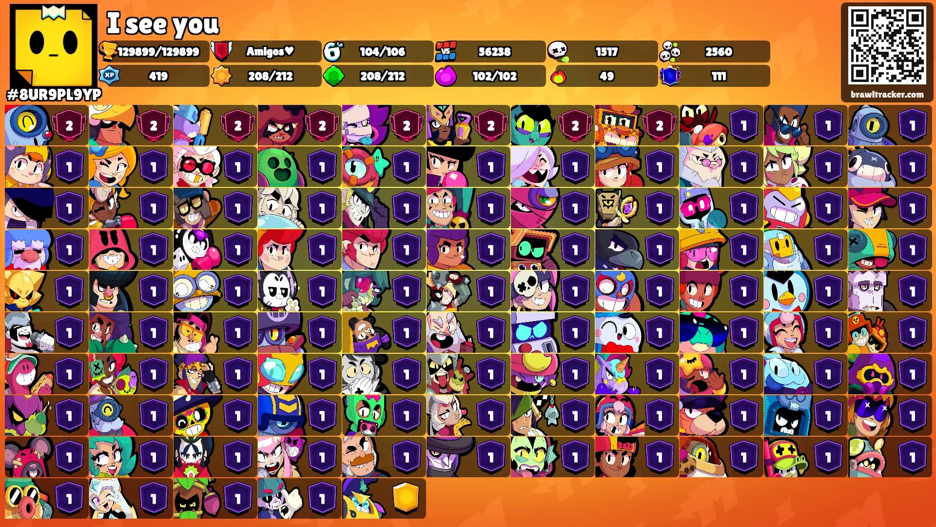 I see you's Ranks