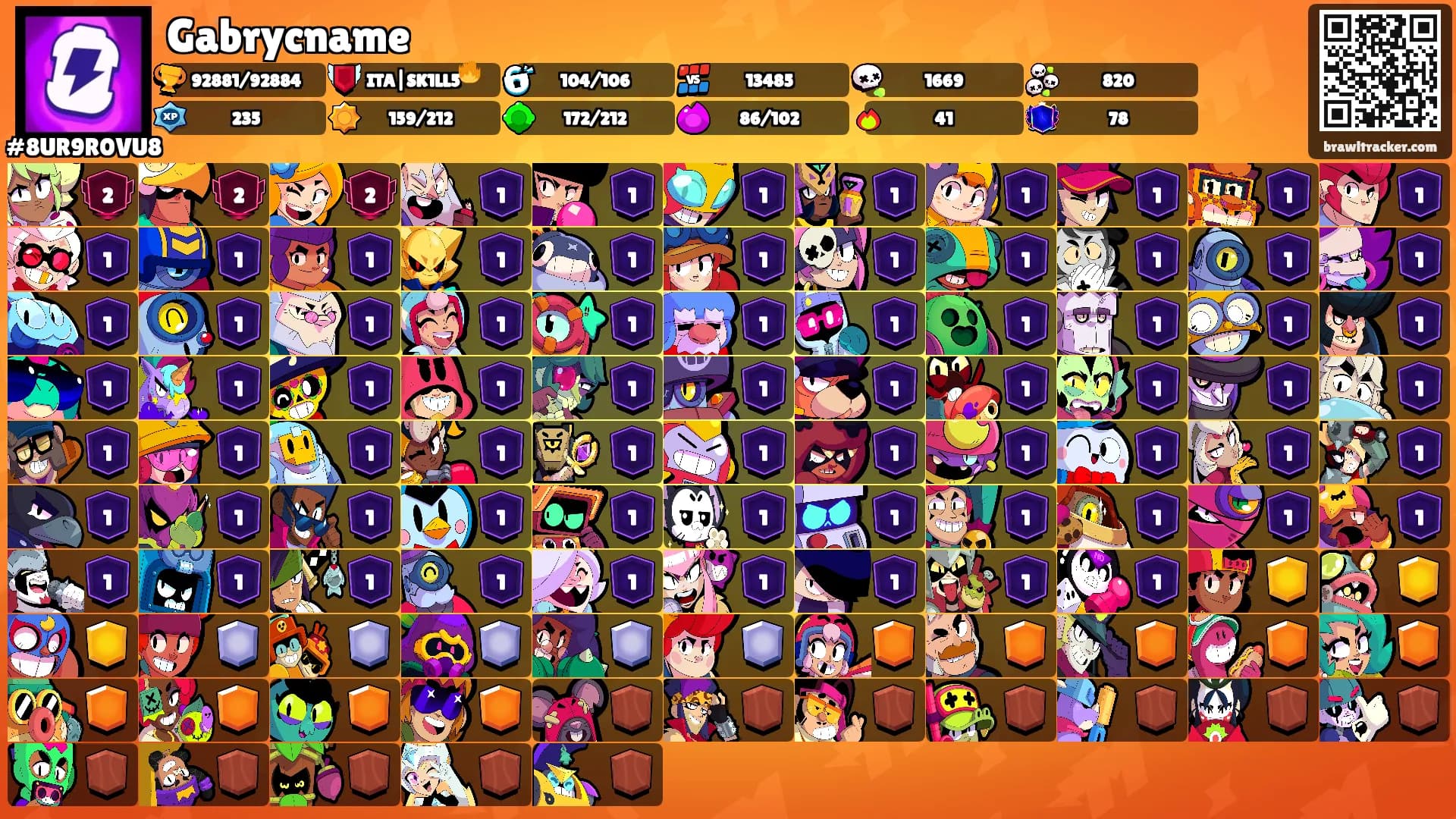 Gabrycname's Ranks