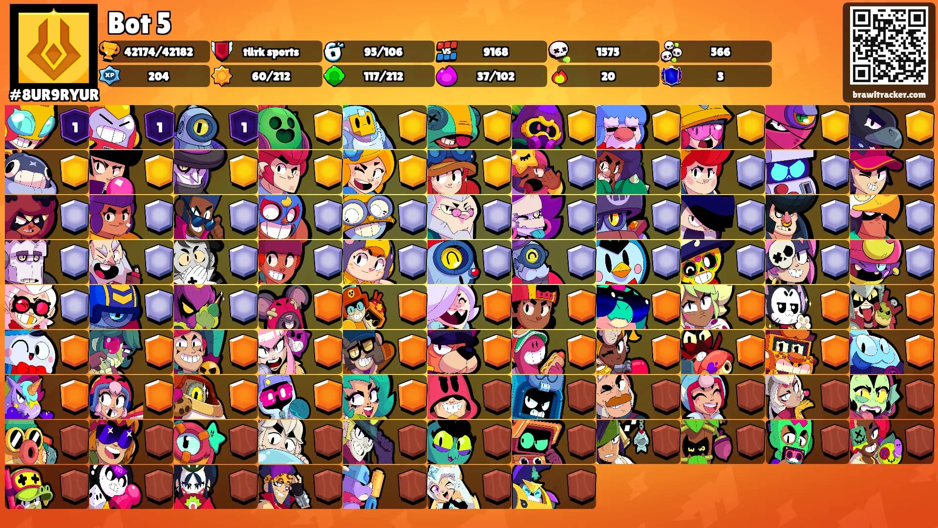 Bot 5's Ranks