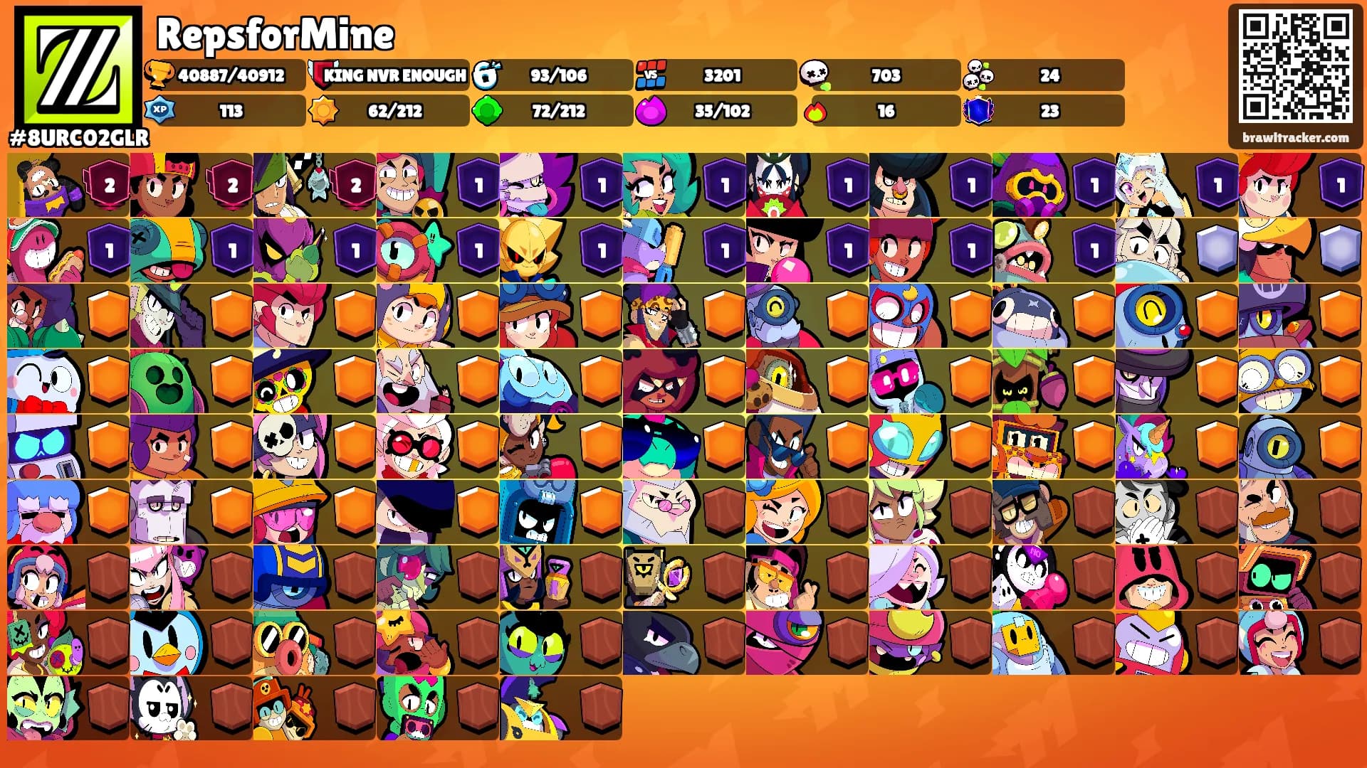 RepsforMine's Ranks