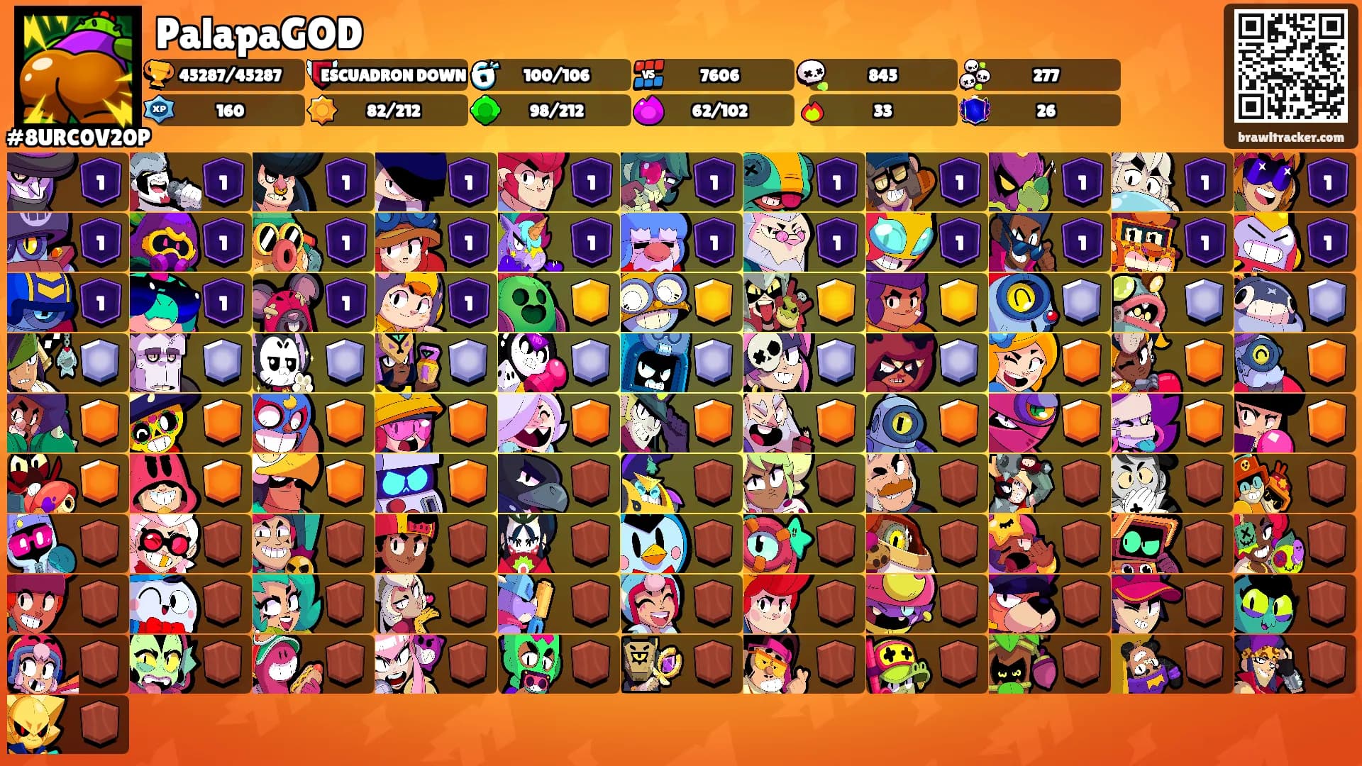 PalapaGOD's Ranks