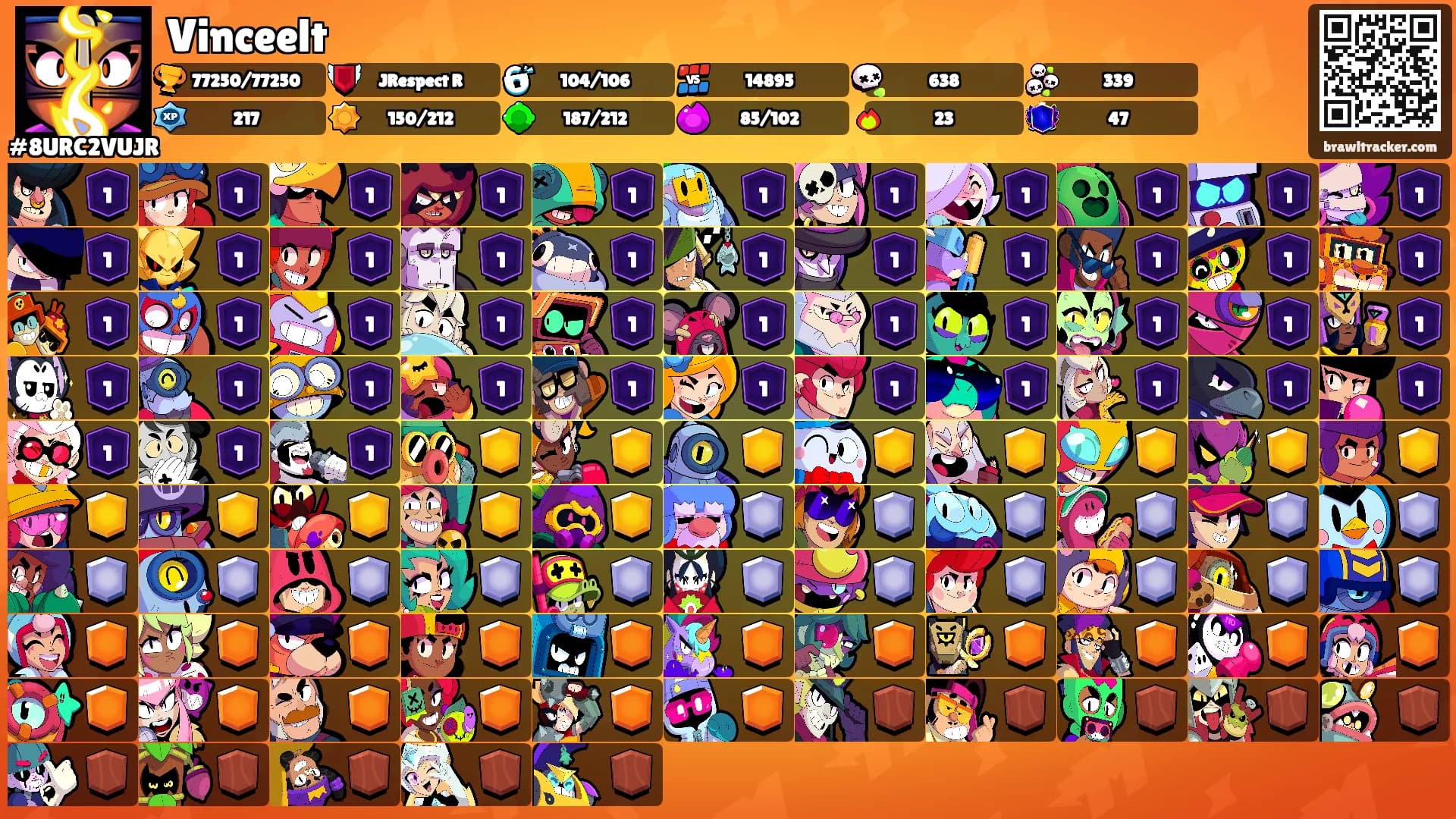 Vinceelt's Ranks