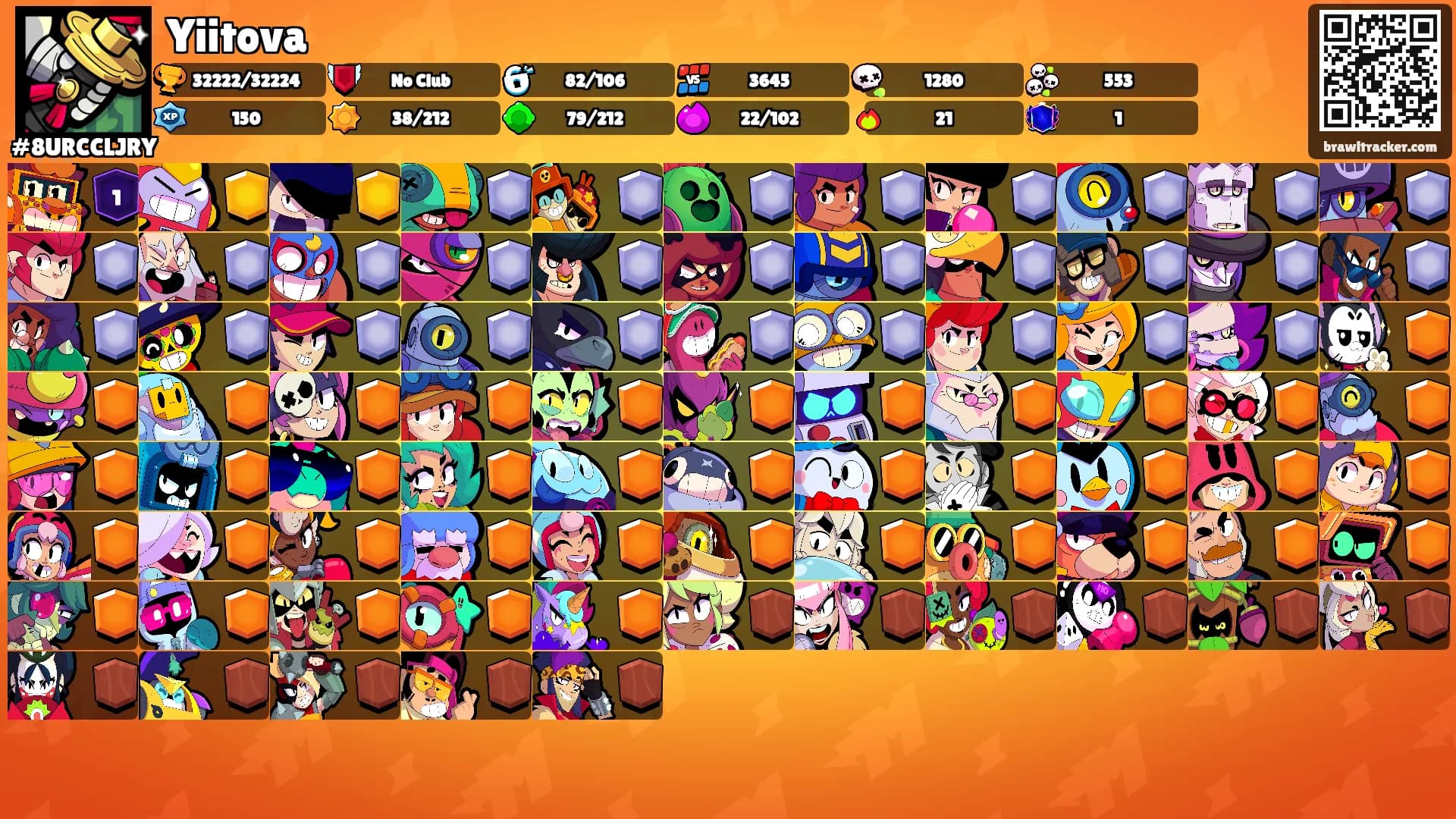 Yiitova's Ranks