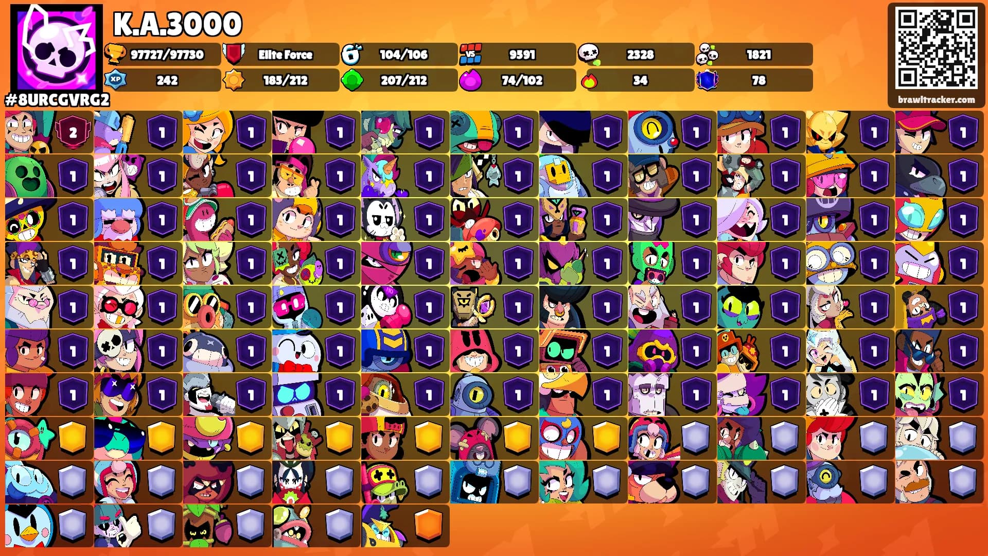 K.A.3000's Ranks