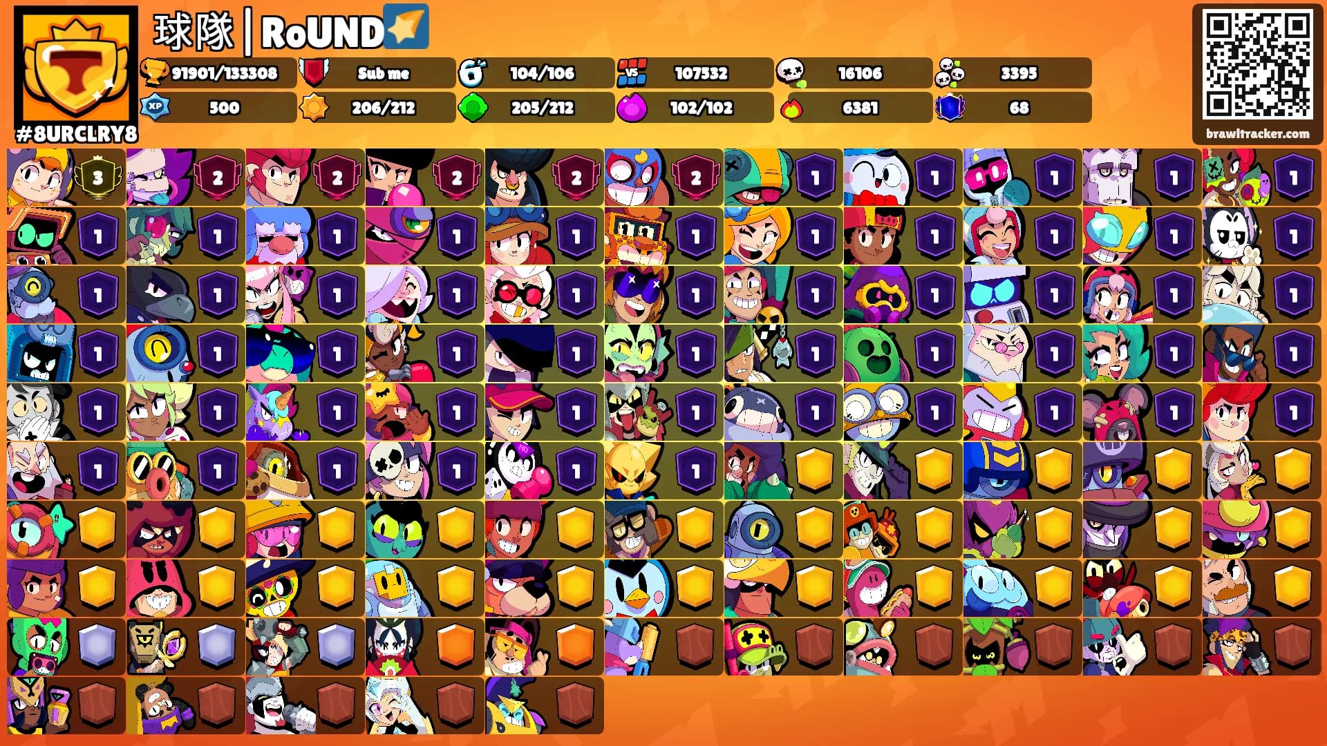 球隊|RoUND🌠's Ranks