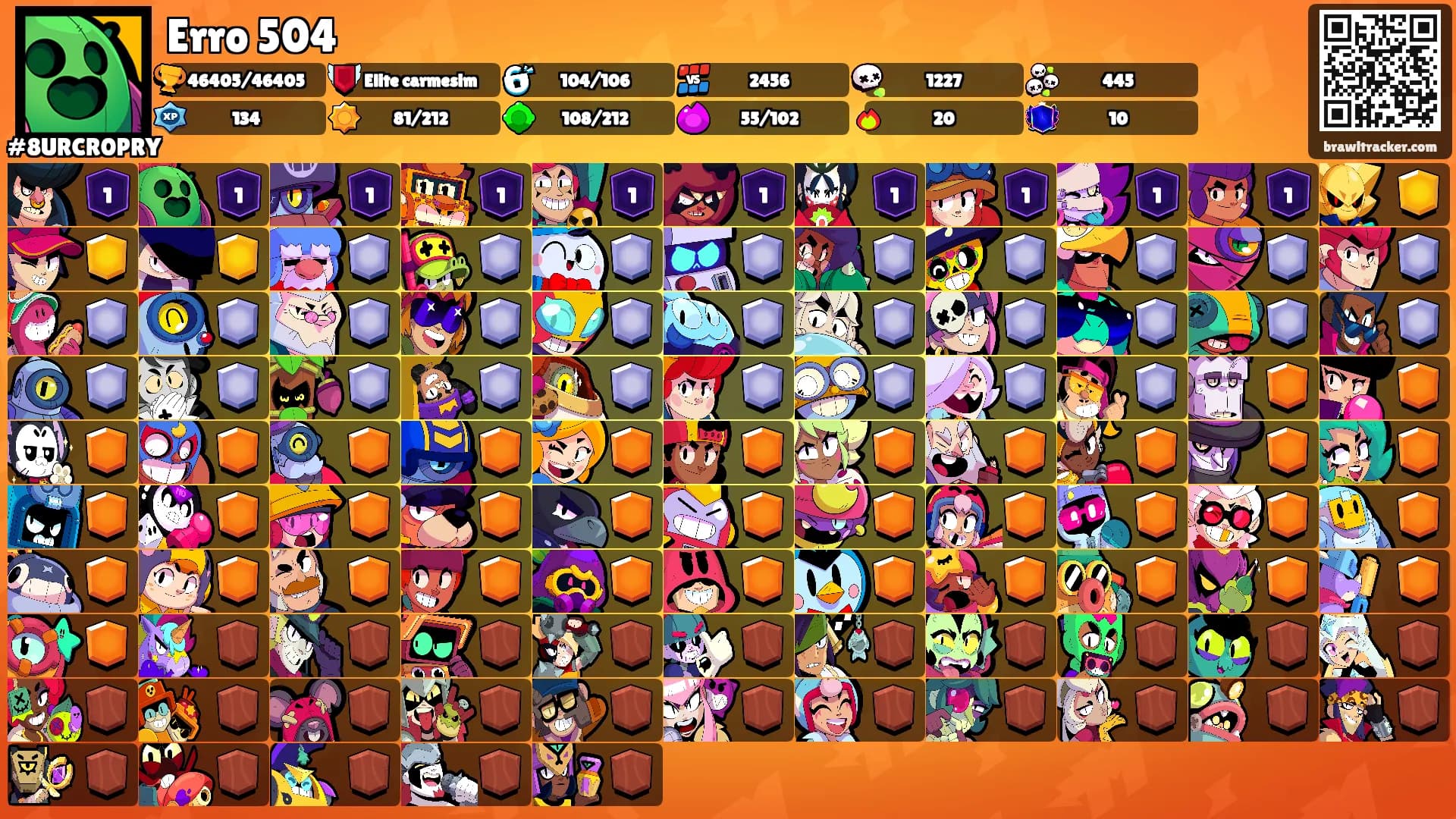 Erro 504's Ranks