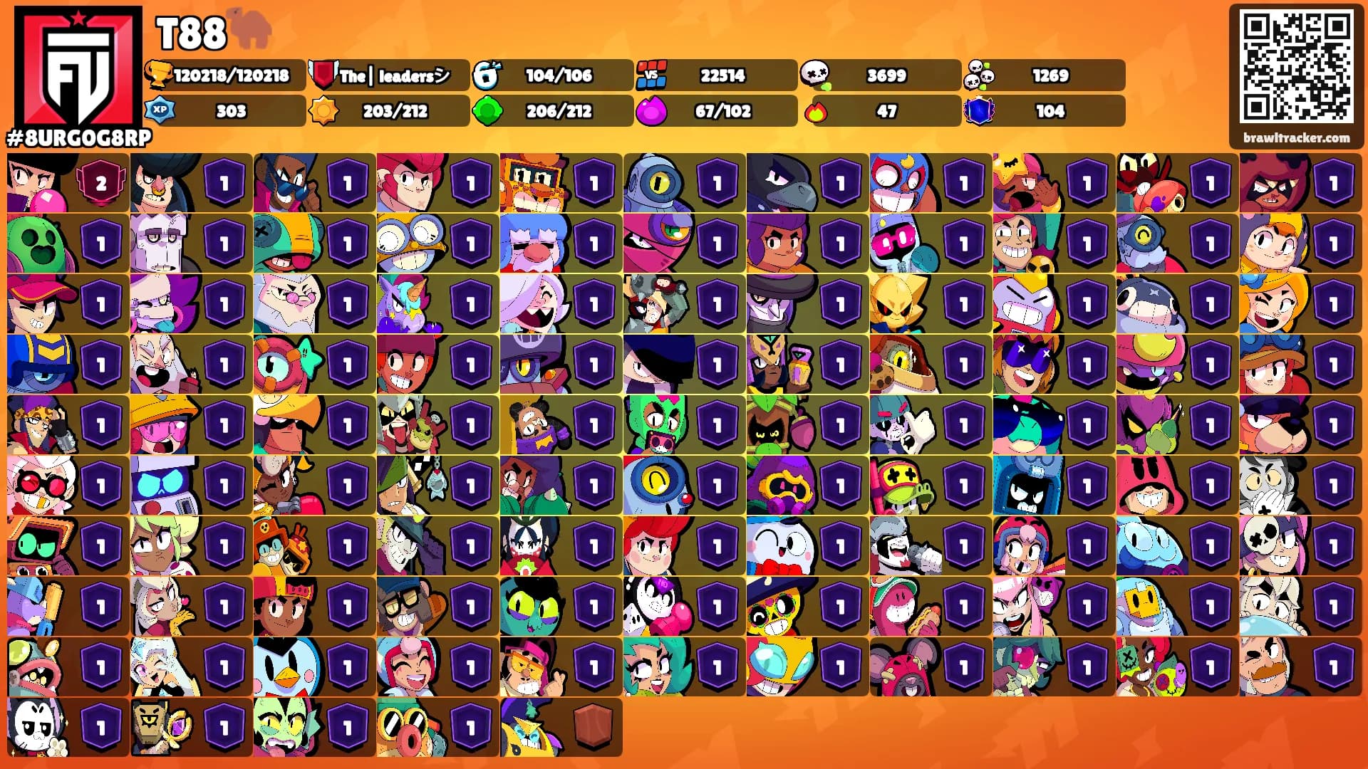 T88🐪's Ranks