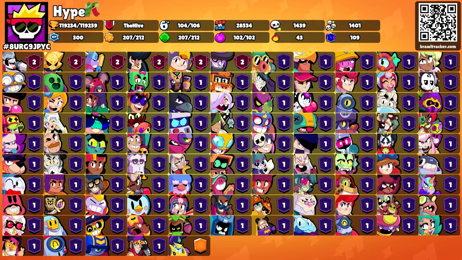 Hype🎋's Ranks
