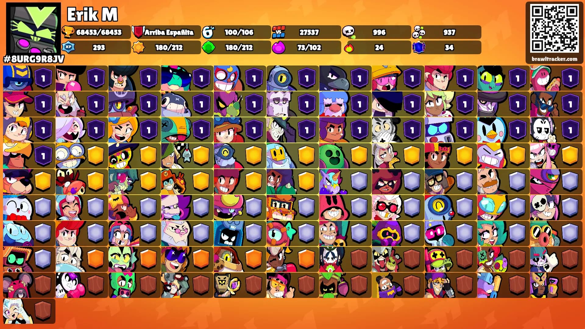 Erik M's Ranks