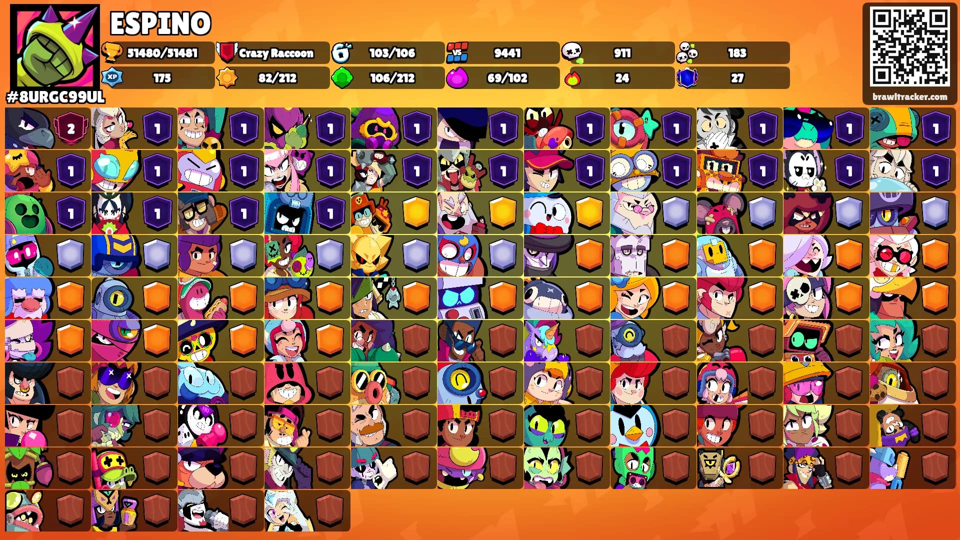 ESPINO's Ranks