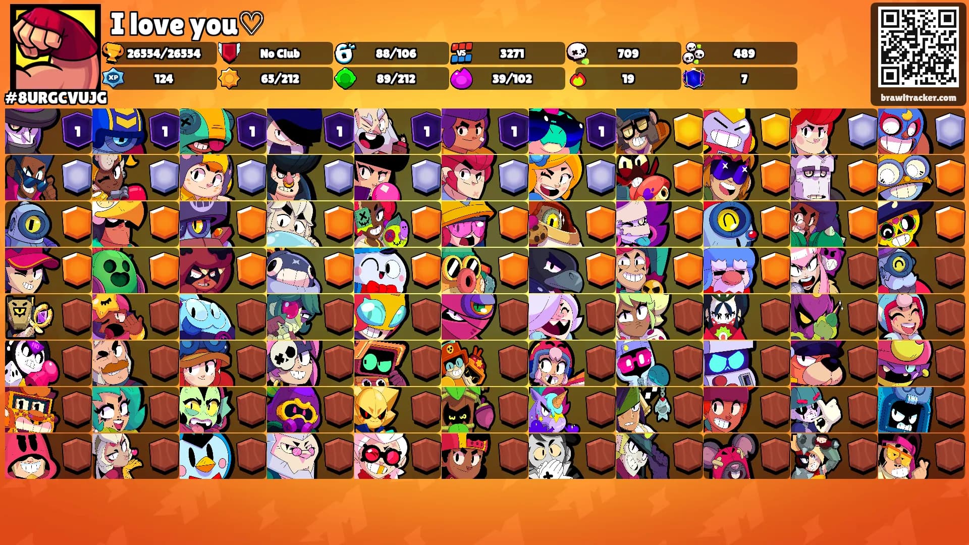 I love you♡'s Ranks