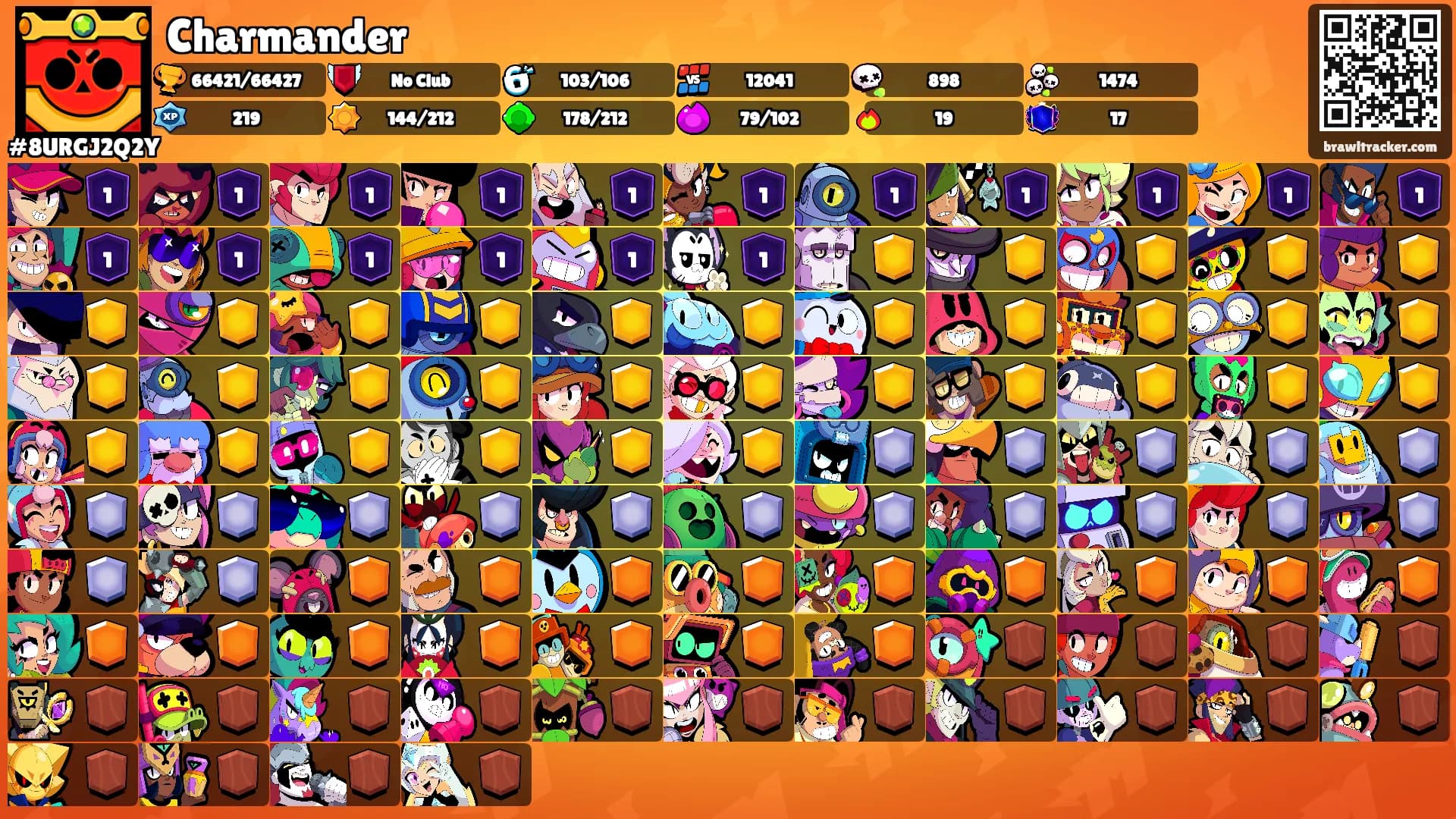 Charmander's Ranks