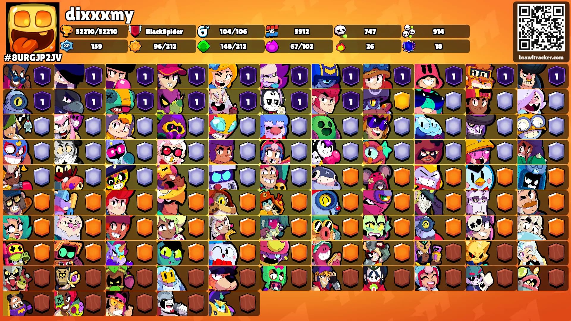dixxxmy's Ranks