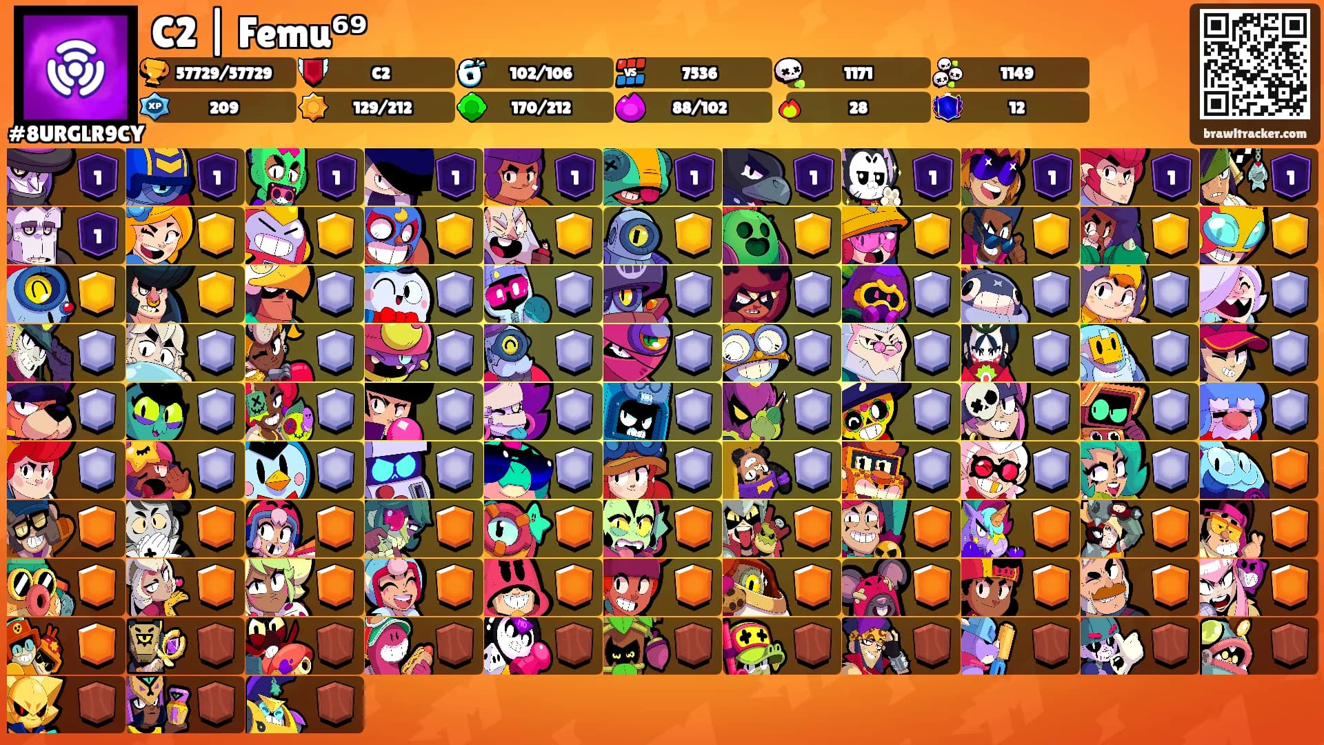C2 | Femu⁶⁹'s Ranks