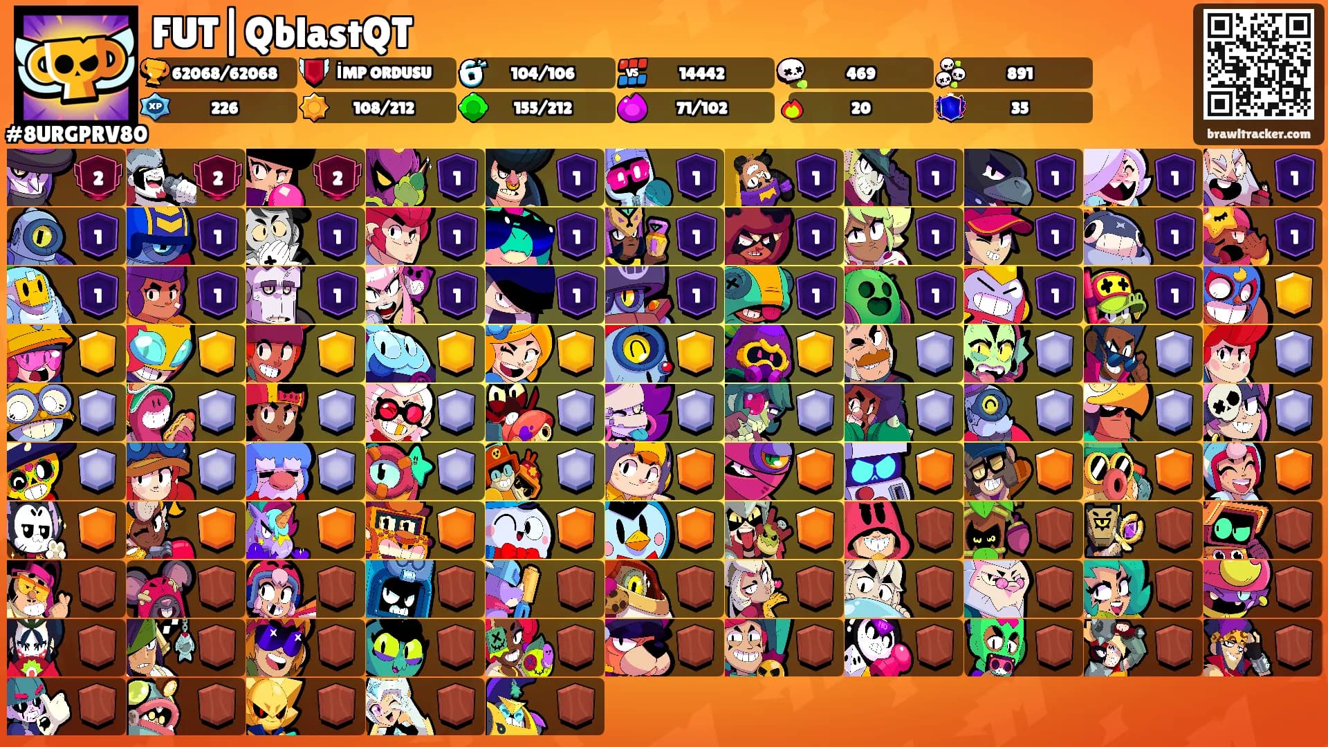 FUT|QblastQT's Ranks