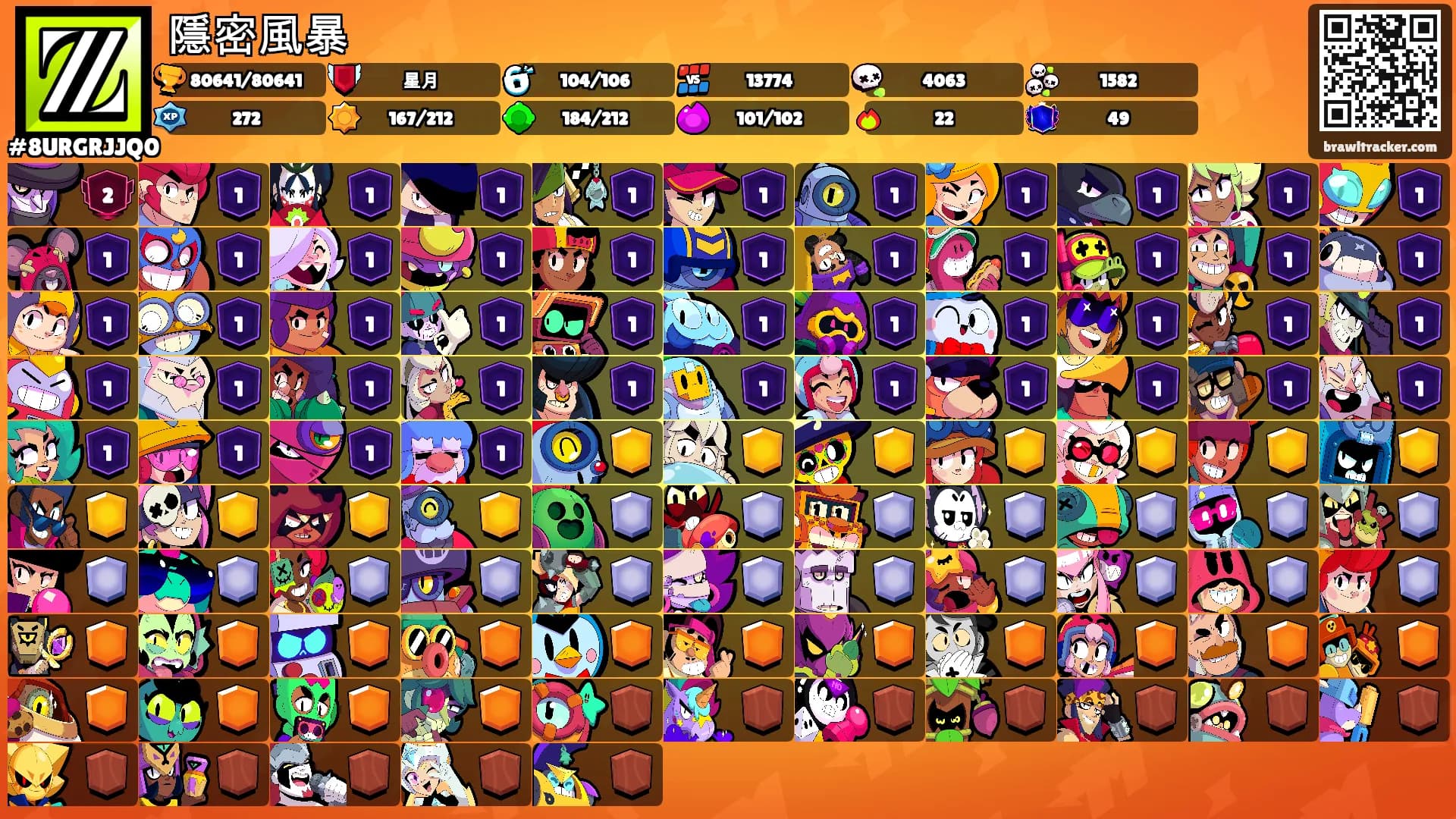 隱密風暴's Ranks