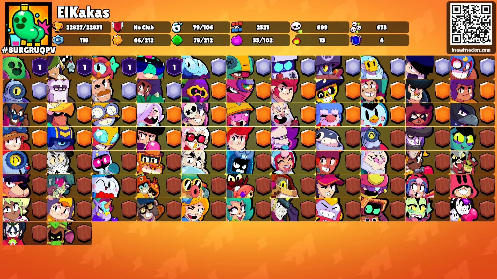 ElKakas's Ranks