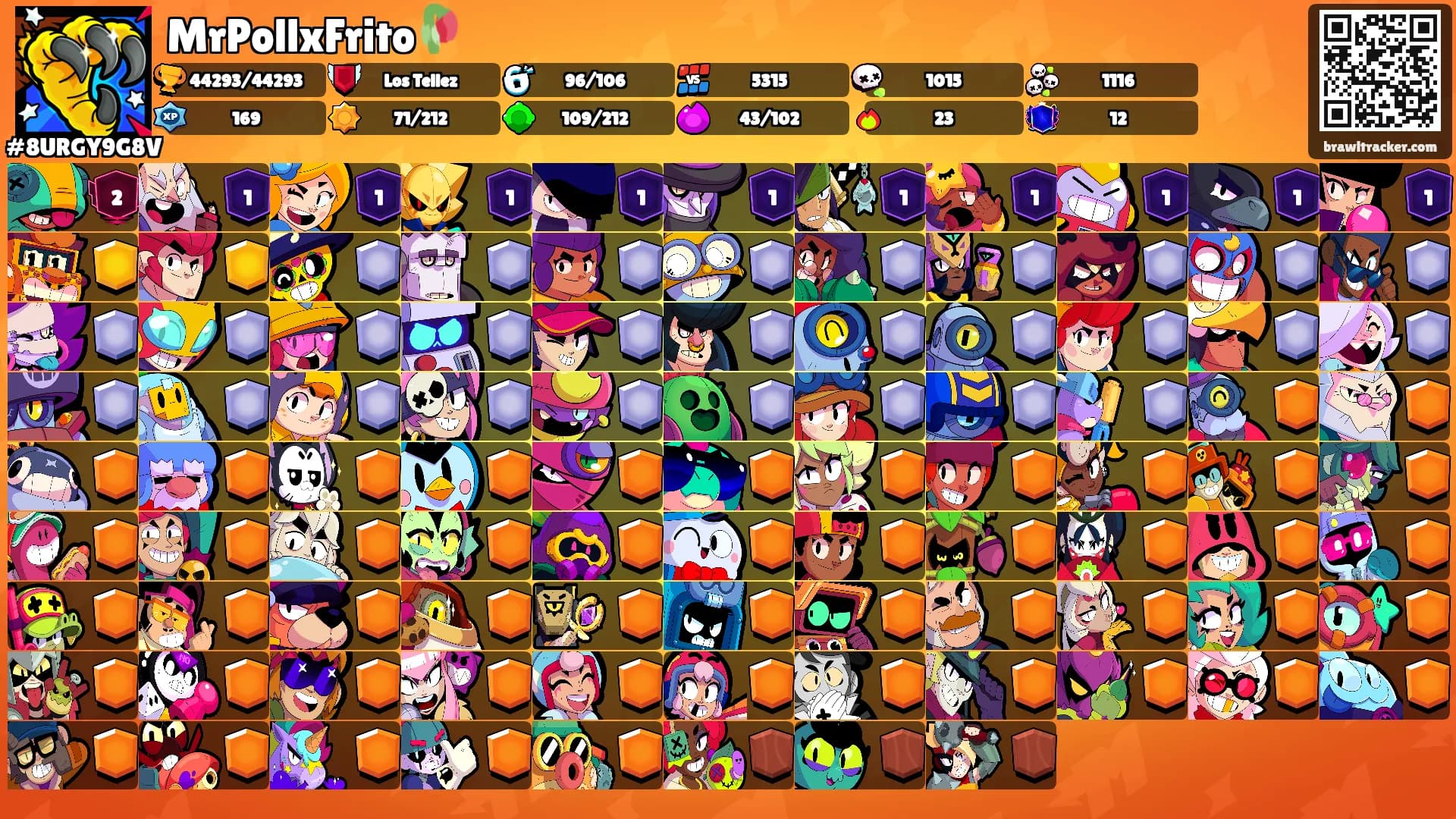 MrPollxFrito🥀's Ranks