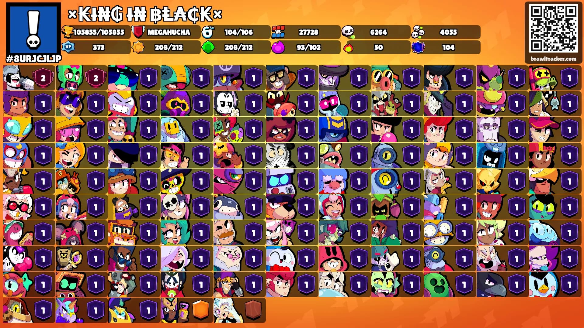×₭ł₦₲ ł₦ ฿Ⱡ₳₵₭×'s Ranks