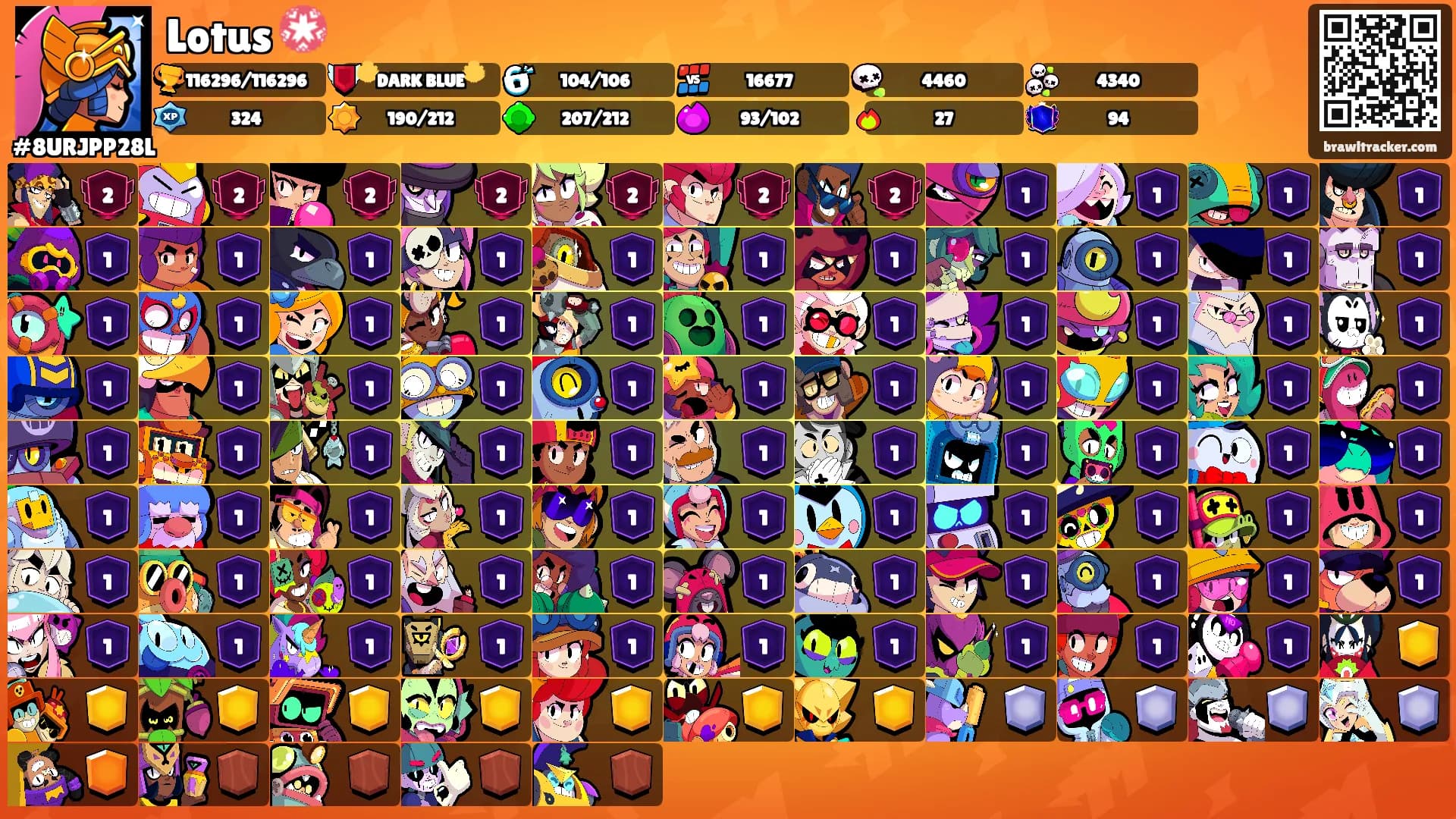 Lotus 💮's Ranks