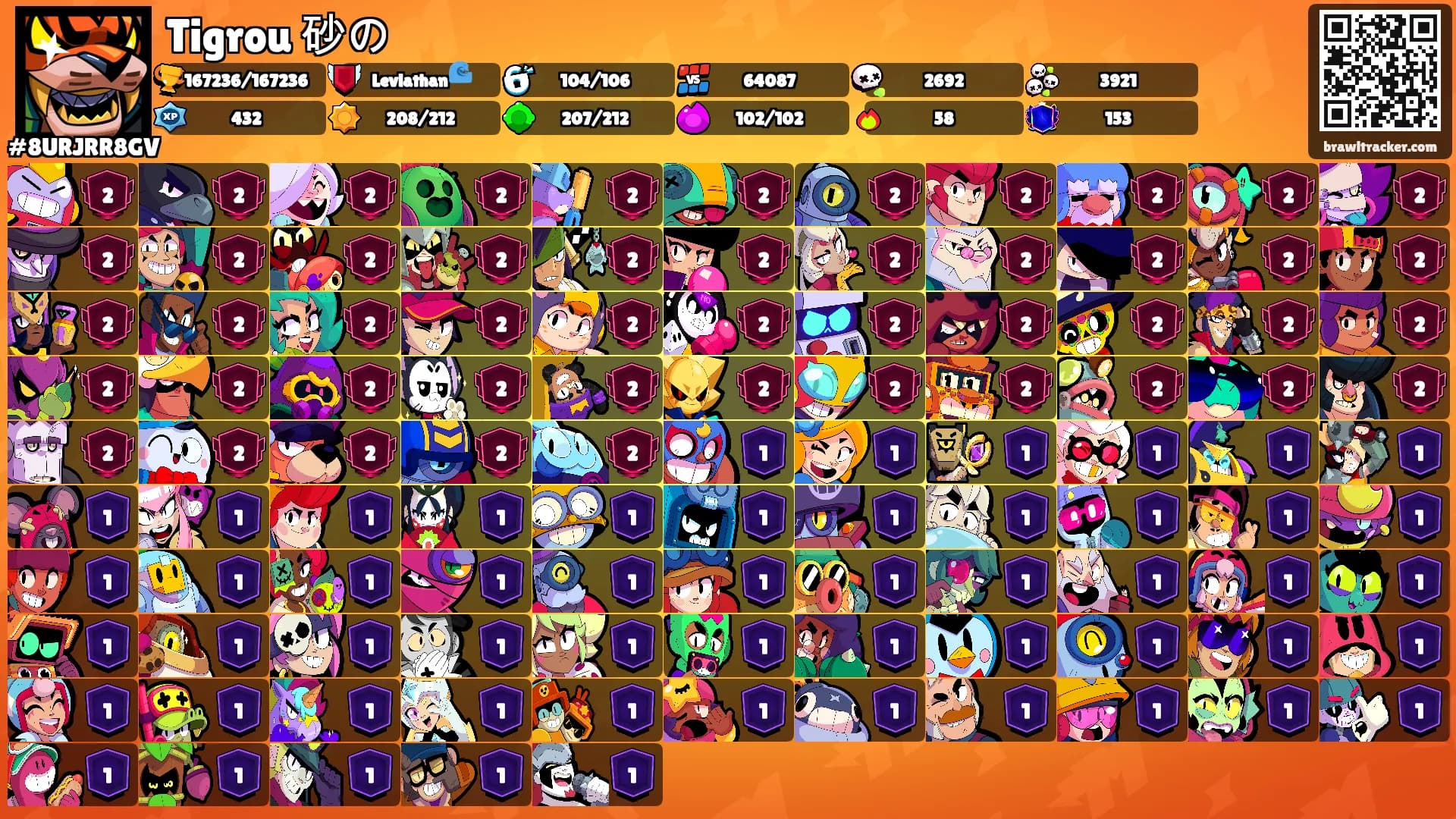 Tigrou 砂の's Ranks