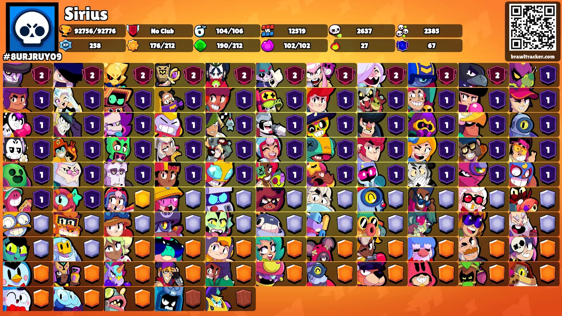 Sirius's Ranks