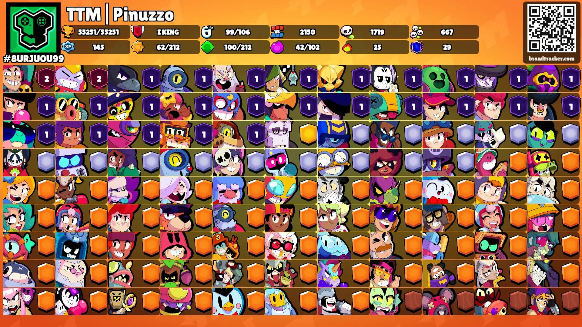TTM|Pinuzzo's Ranks