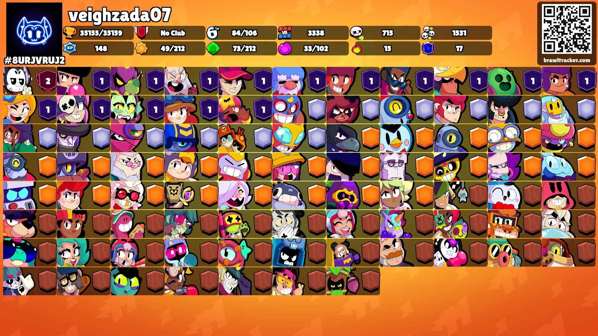 veighzada07's Ranks