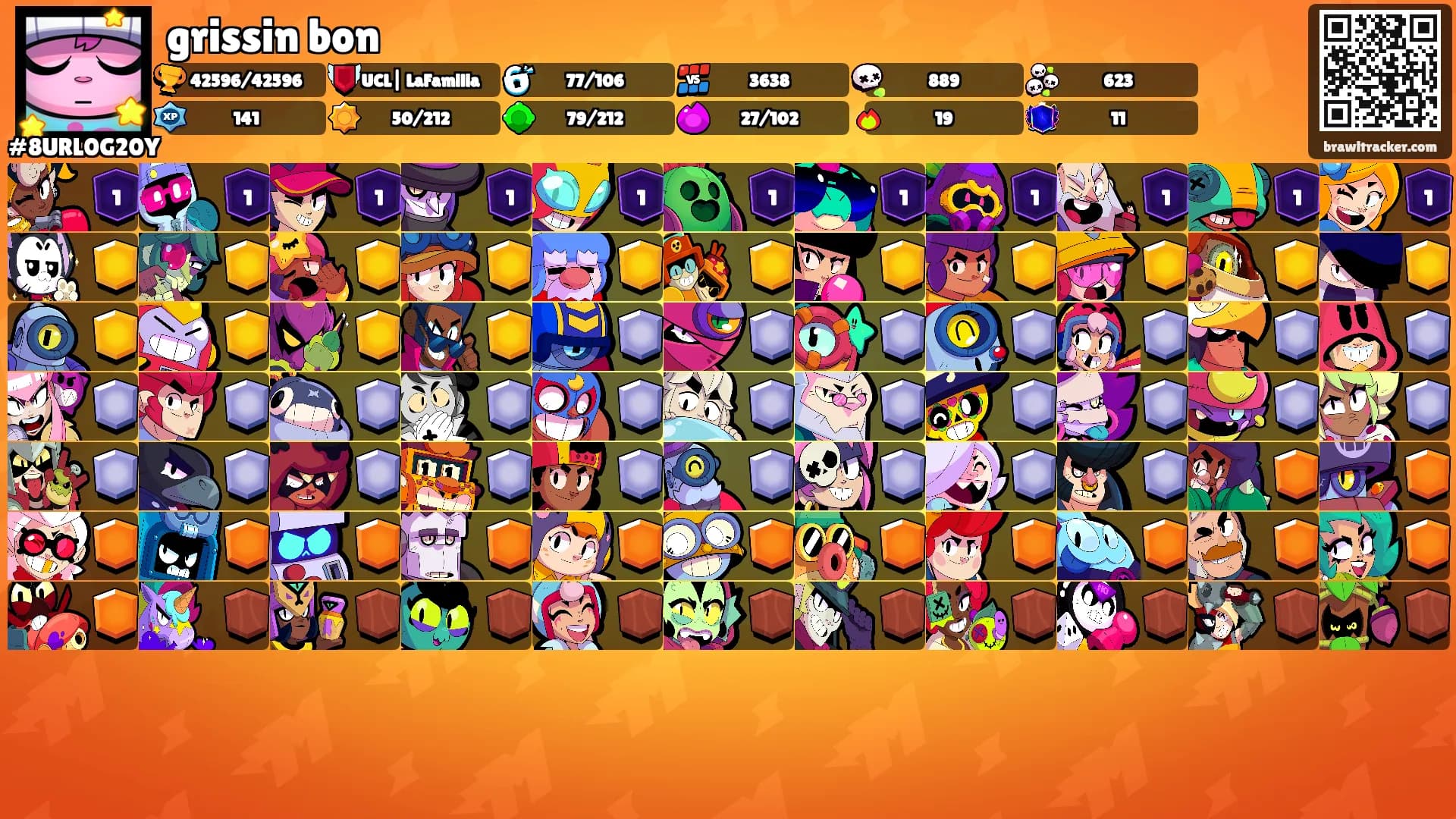 grissin bon's Ranks
