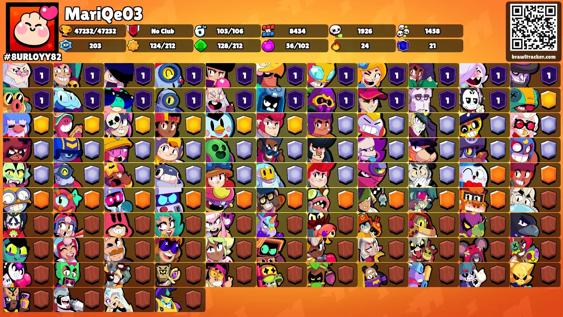 MariQe03's Ranks