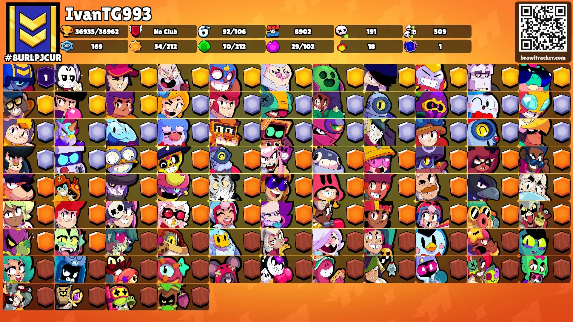 IvanTG993's Ranks