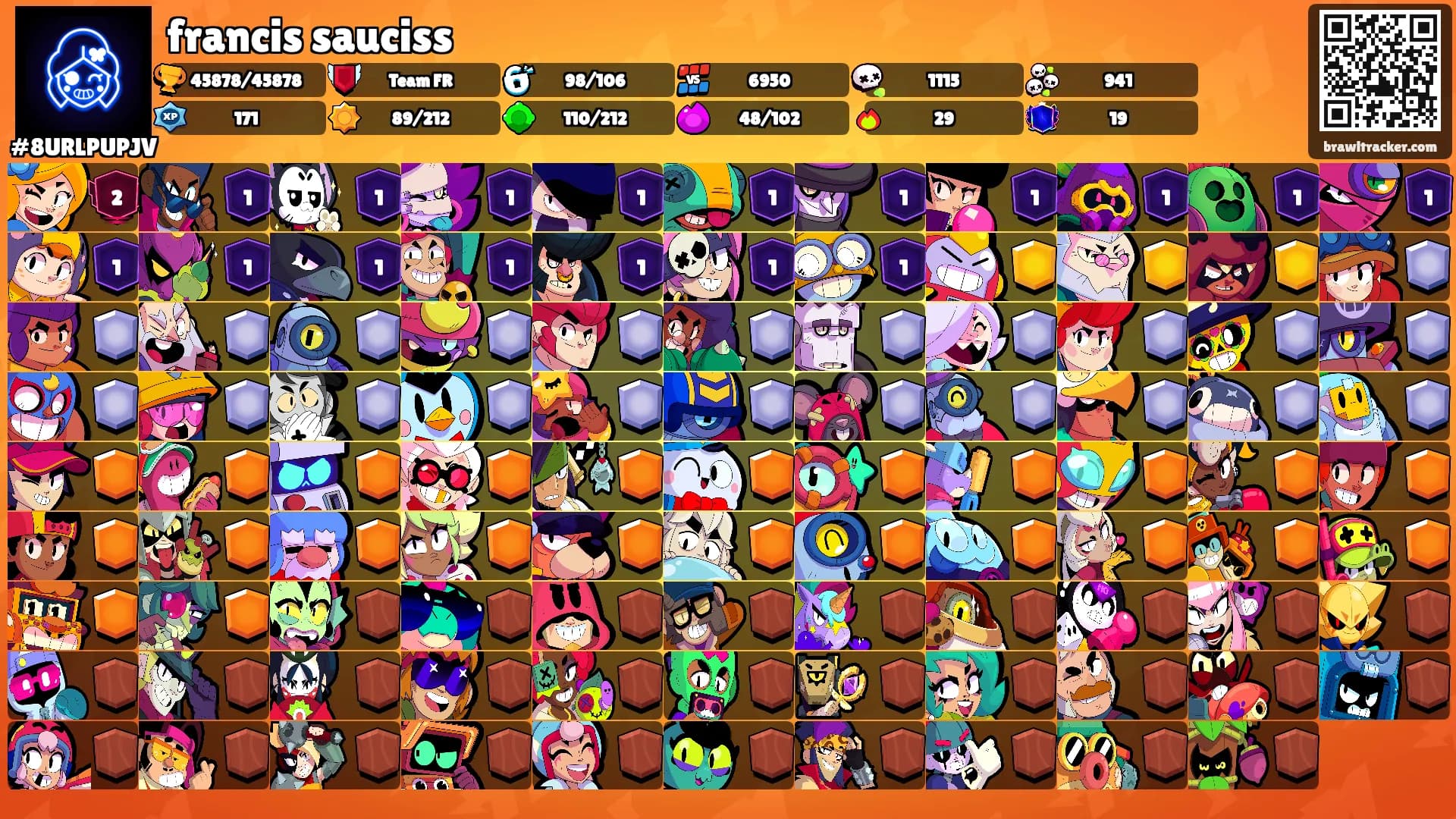 francis sauciss's Ranks