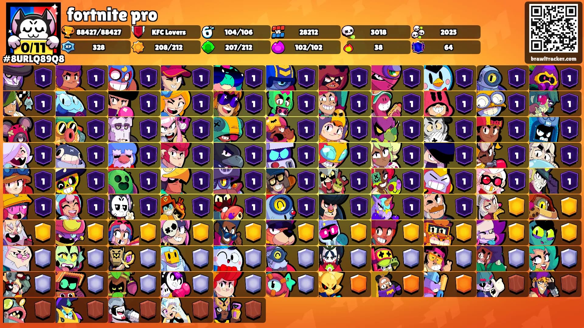 fortnite pro's Ranks