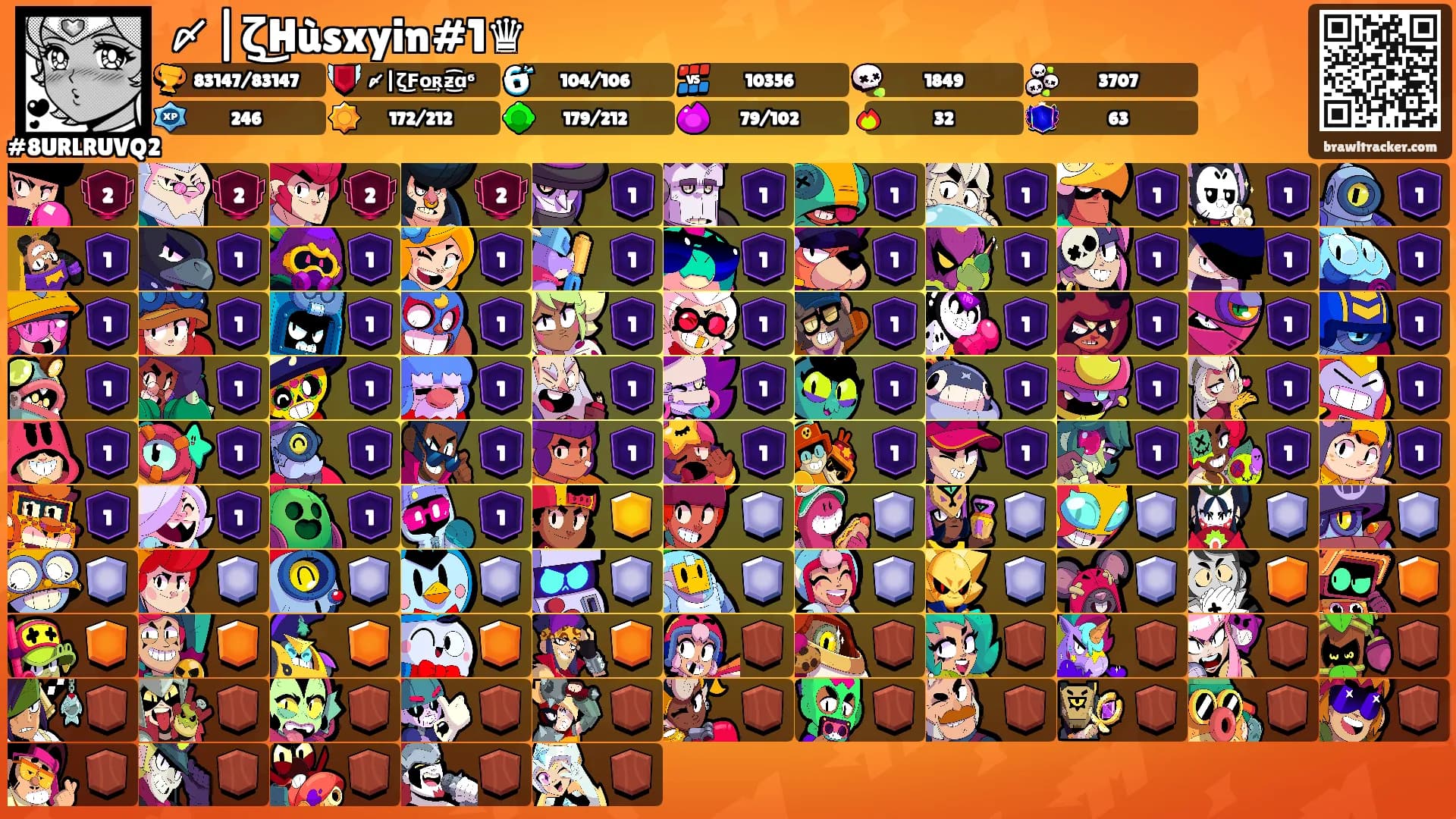〆|ζ͜Hùsxyin#1♛'s Ranks