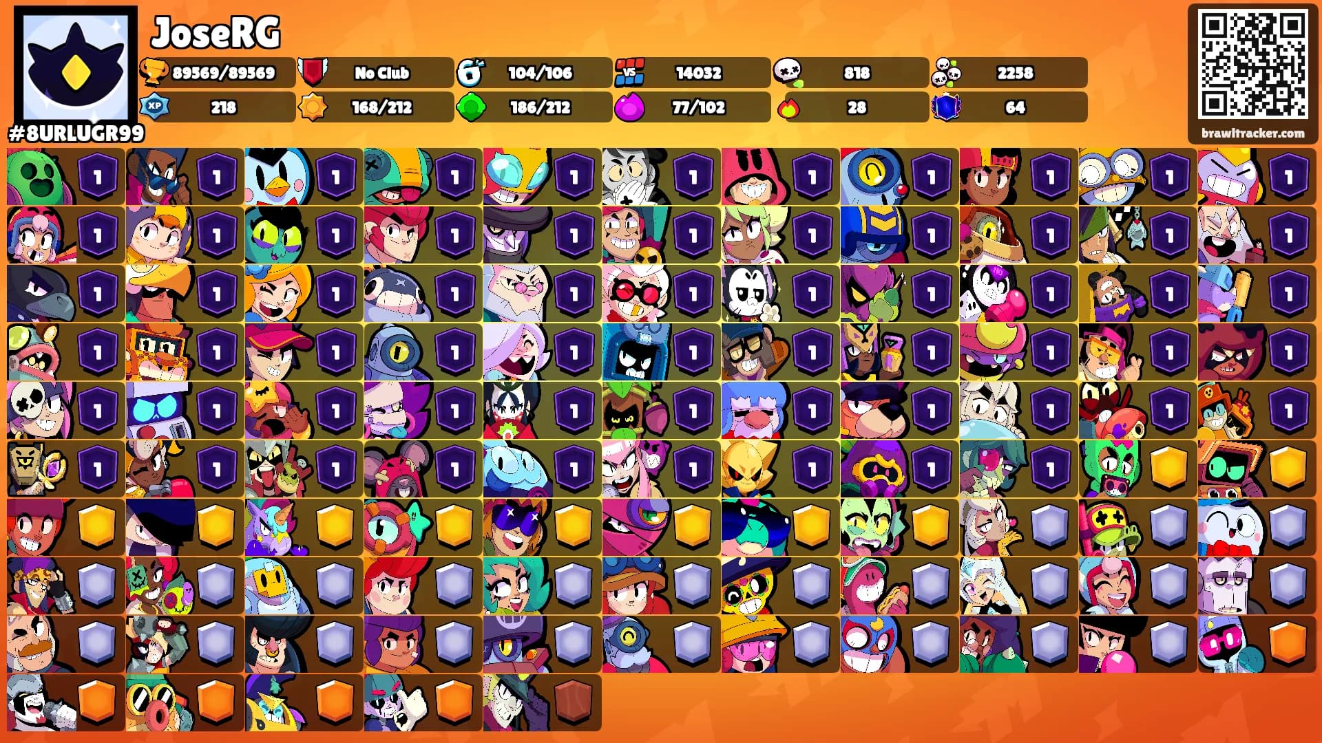 JoseRG's Ranks