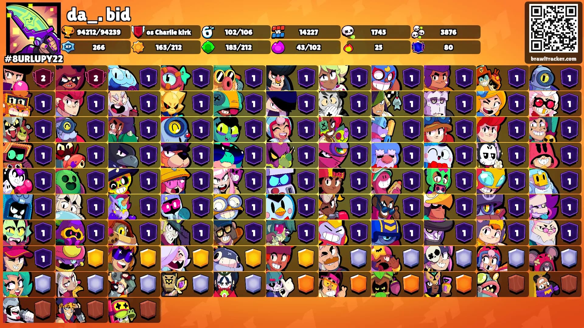 da_. bid's Ranks