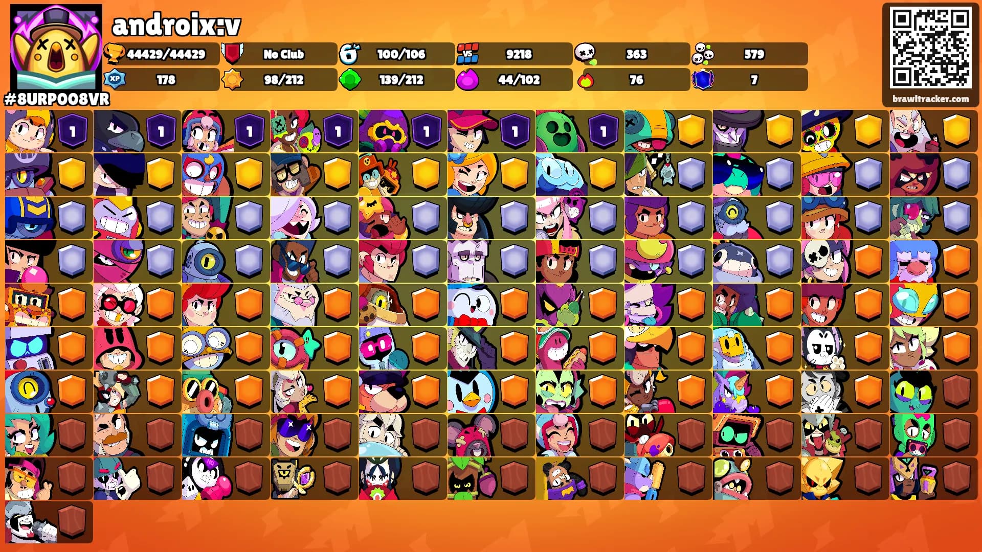 androix:v's Ranks