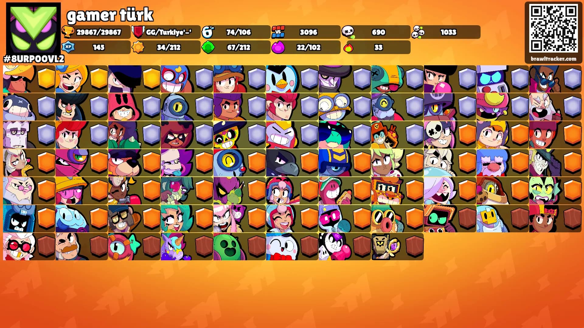 gamer türk's Ranks