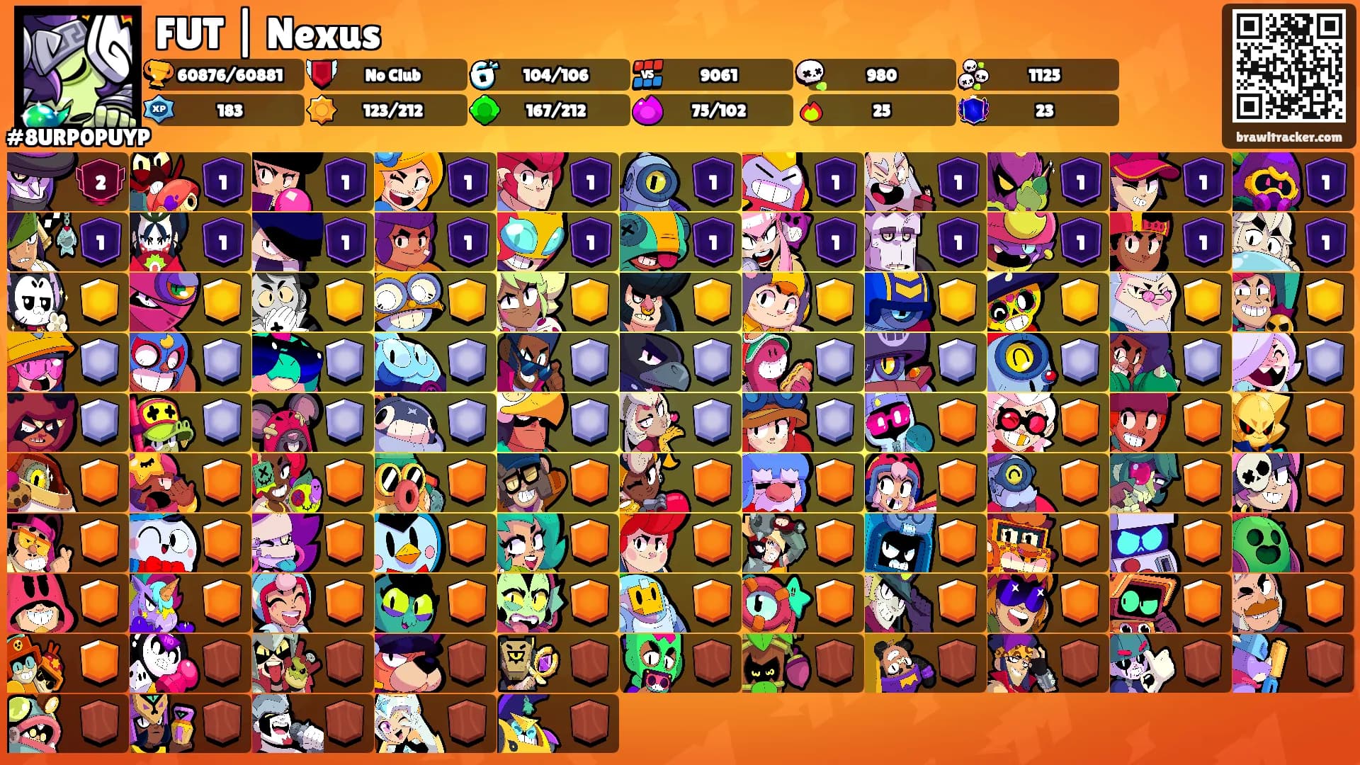 FUT | Nexus's Ranks