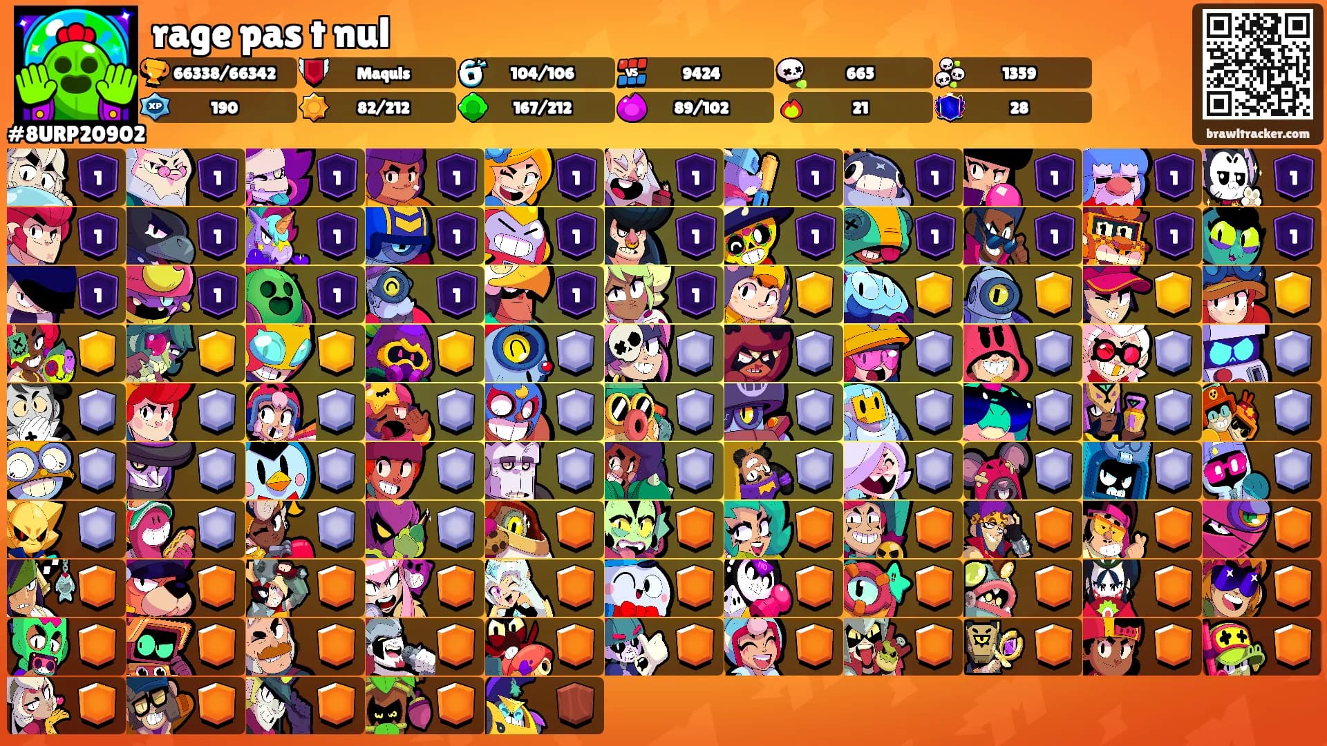 rage pas t nul's Ranks