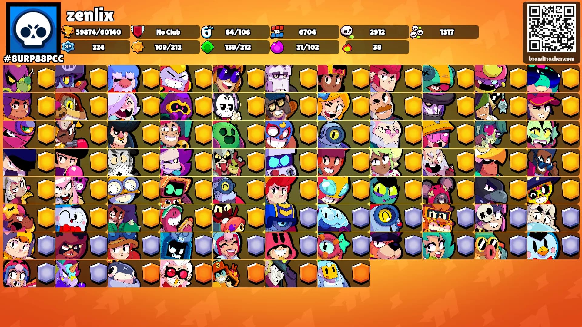 zenlix's Ranks