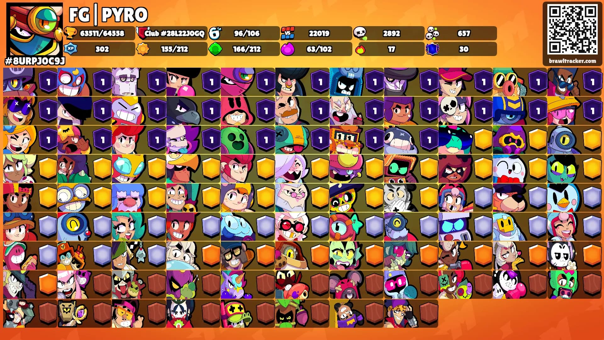 FG|PYRO's Ranks