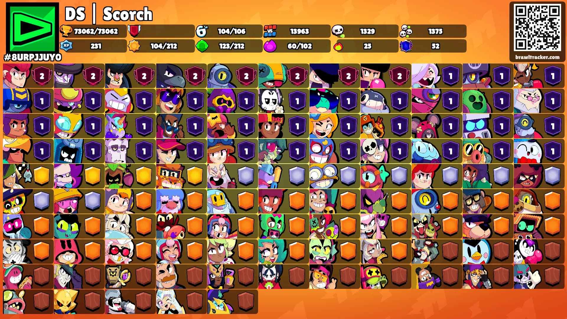 DS | Scorch's Ranks