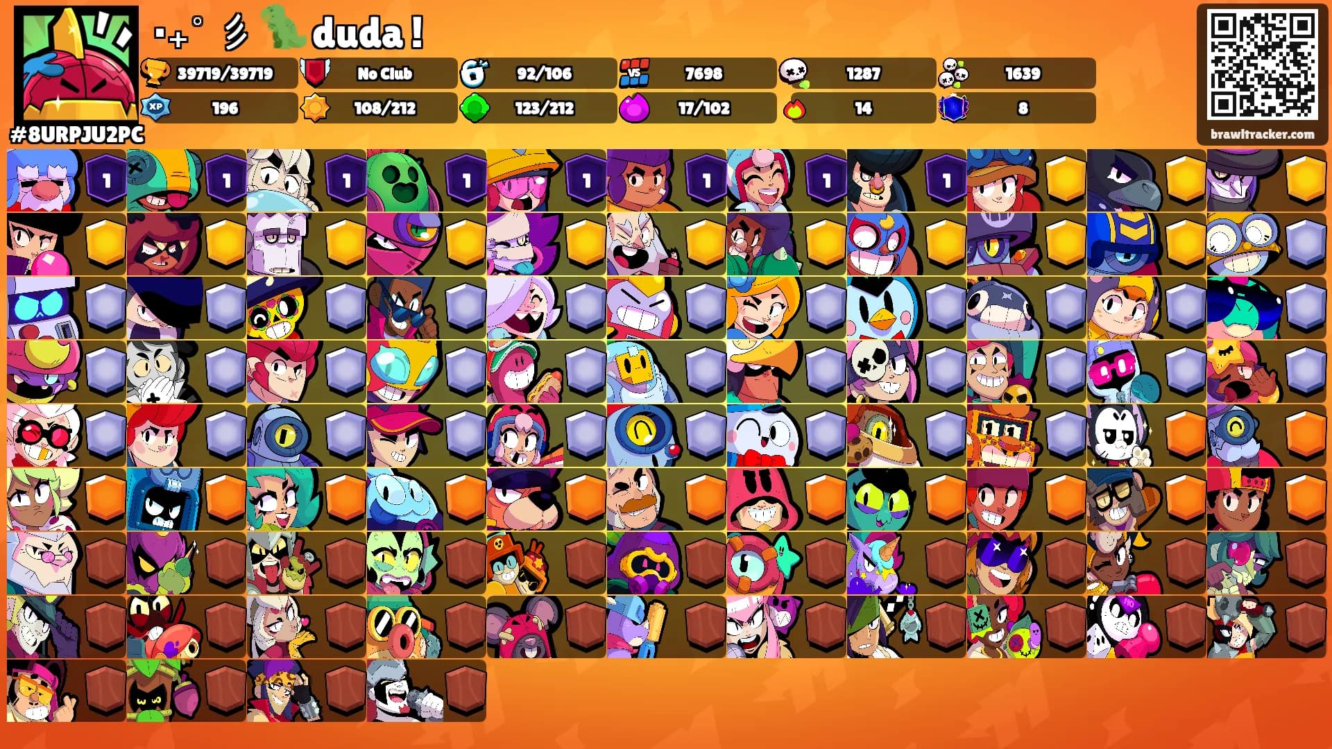 ‧₊˚ 彡 🦖 duda !'s Ranks