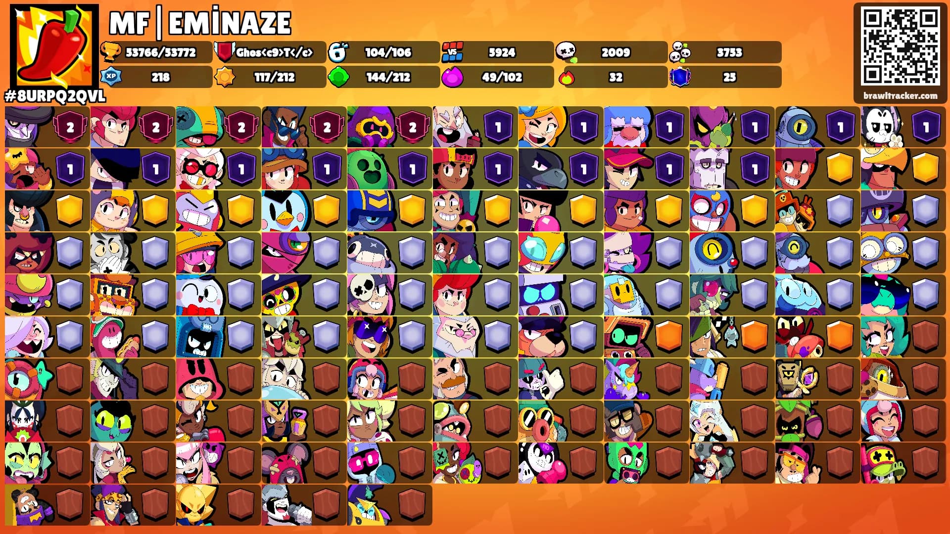 MF|EMİNAZE's Ranks