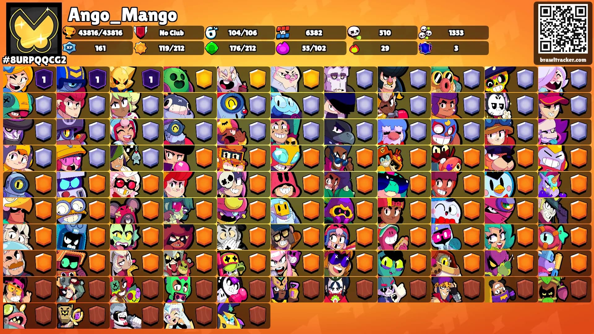 Ango_Mango's Ranks