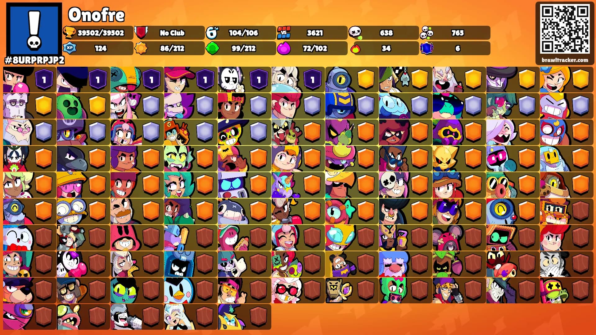 Onofre's Ranks