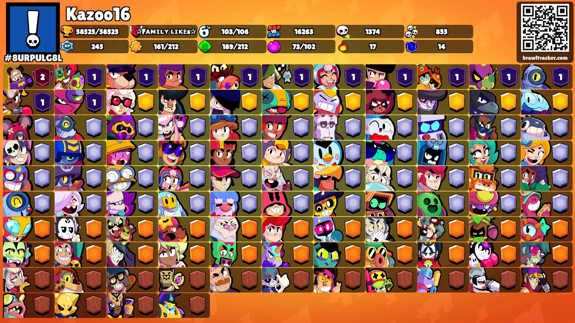 Kazoo16's Ranks
