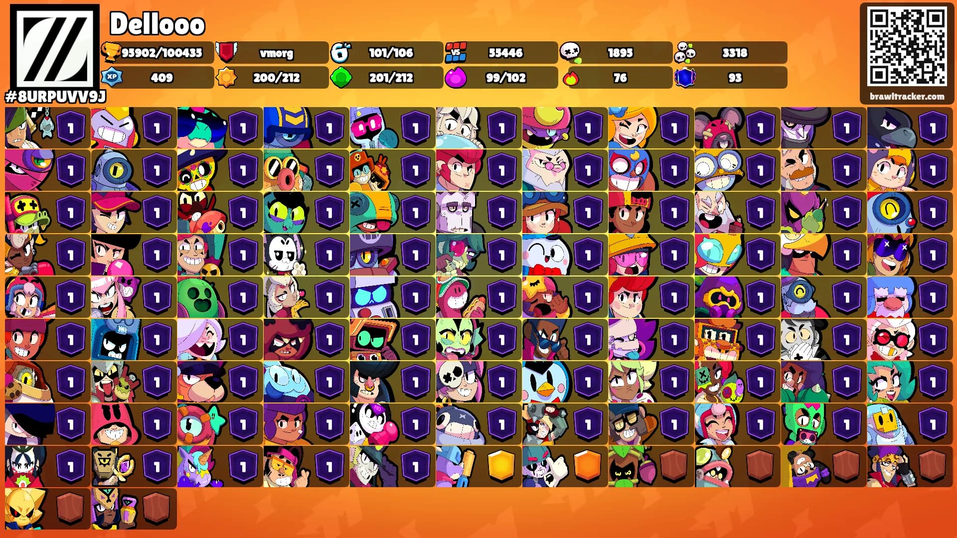 Dellooo's Ranks